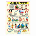 Aids Chart
